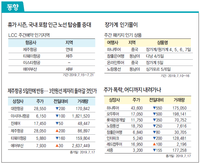 뉴스 사진
